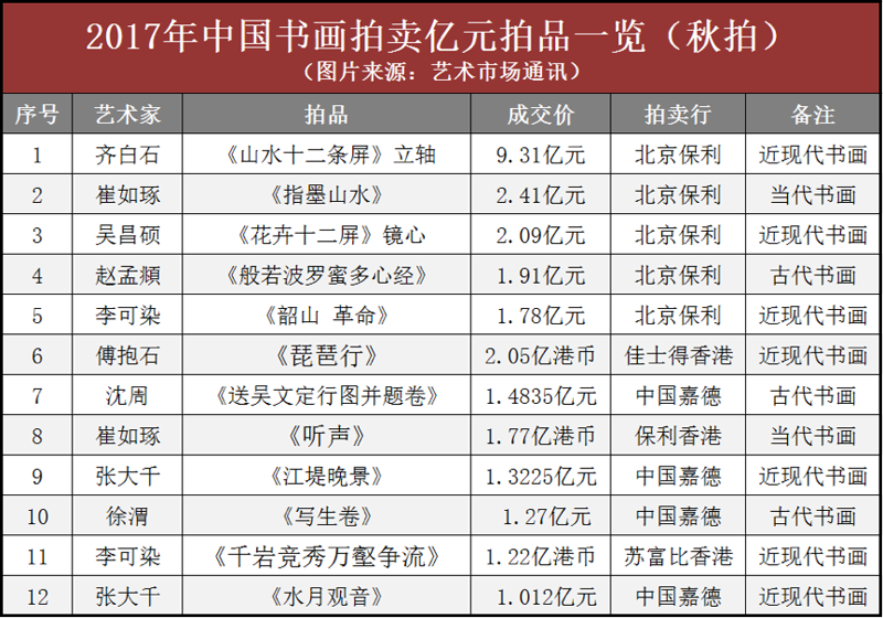 名家字画:传统艺术的现代诠释